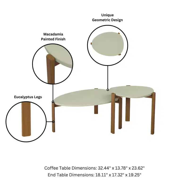 Mid-Century Modern Coffee Table & End Table Set 2-Piece Oval MDF Wood Legs Living Room
