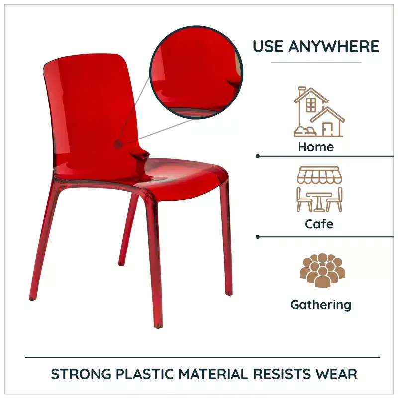 Clear Acrylic Dining Chair Set of 2 Stackable Waterfall Edge Lightweight 275 lbs