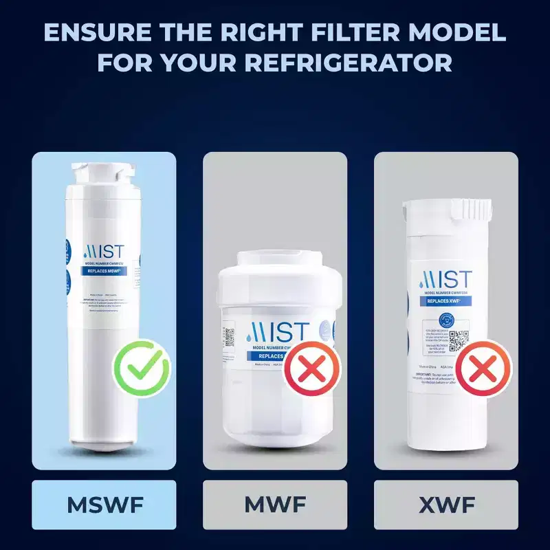 Mist GE MSWF Compatible with GE MSWF, 101820A, 101821B, 101821-B Refrigerator Water Filter (3pk): Fridge Filter, White