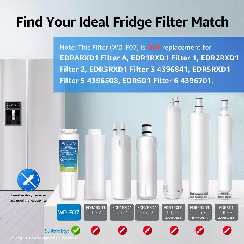 Waterdrop EDR4RXD1 Refrigerator Water Filter Replacement for EveryDrop Filter 4, Whirlpool UKF8001, 4396395, NSF 42 and 372 certified1 Pack