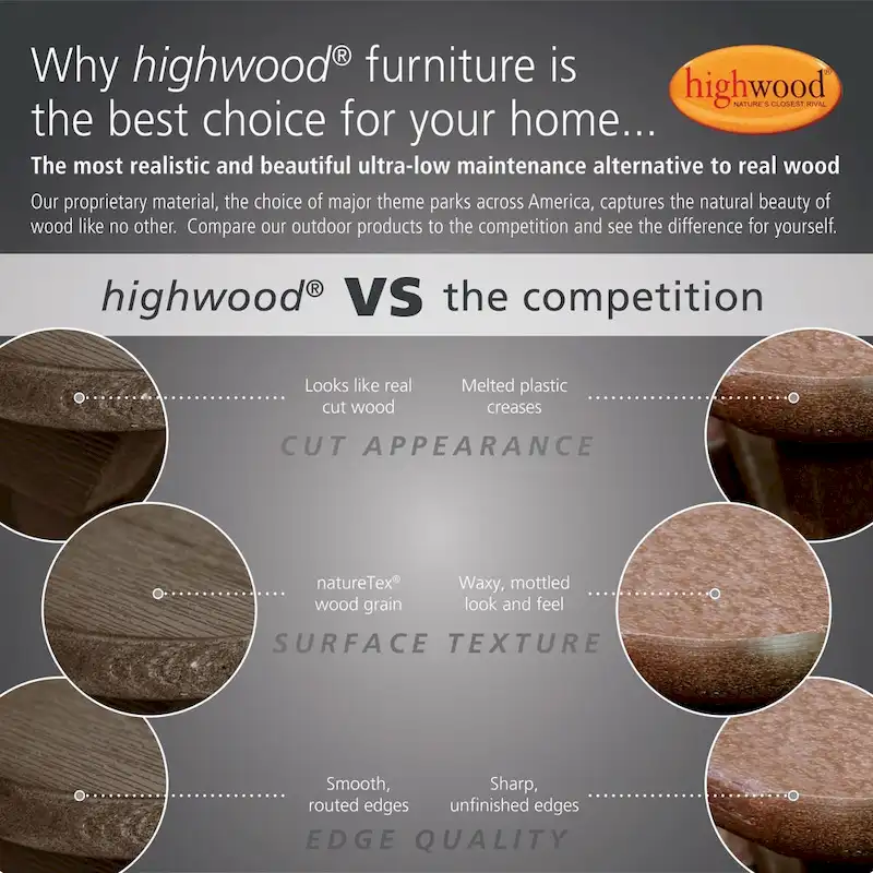 HIGHWOOD 3-piece Adirondack Chairs and Side Table Set