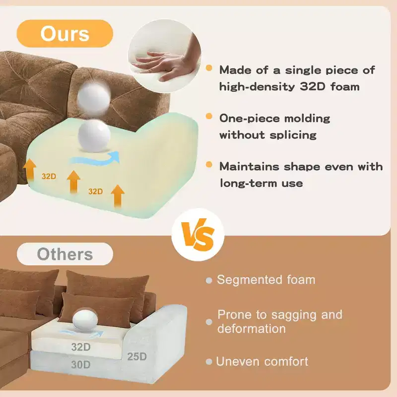 Clihome 110Boneless Sofa With Tufted,Soft Velvet Fabric,Modular Sectional Sofa,32D High Density Sponge,Anti-Slip Design,Ergonomic Design Bottom