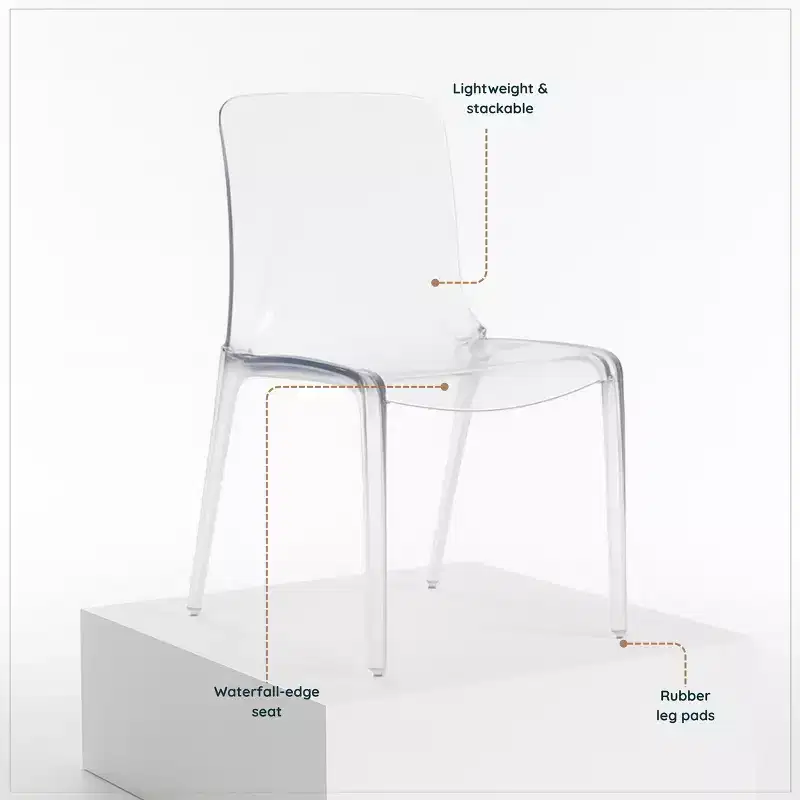 Clear Acrylic Dining Chair Set of 2 Stackable Waterfall Edge Lightweight 275 lbs