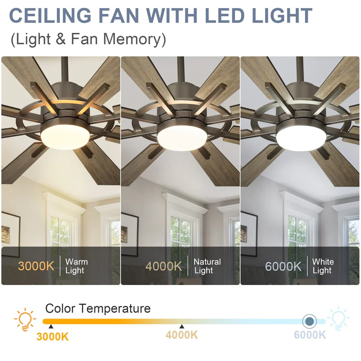 Remote Ceiling fan with Lights Large 8 Wooden Blades
