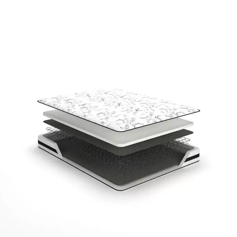 Signature Design by Ashley 8 Inch Chime Innerspring Firm Mattress