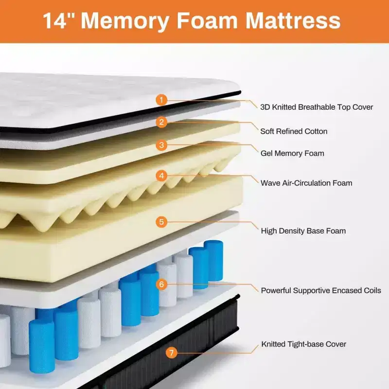 Clearance Mattress Queen Medium 14 in. Bed-in-a-Box White