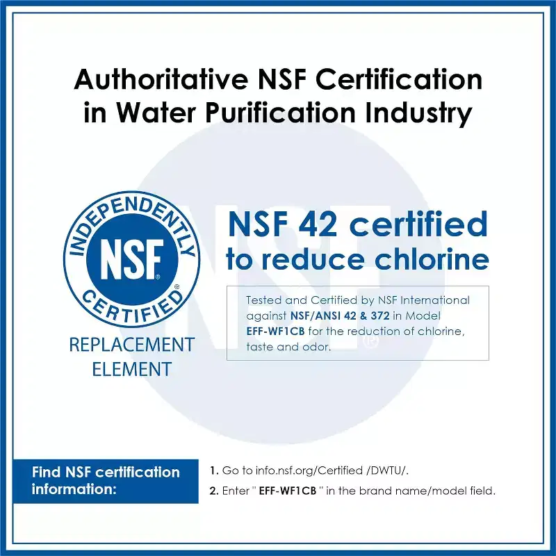 Waterdrop WF1CB Replacement for Frigidaire PureSource WFCB, RG100, NGRG2000, WF284, 9910, 469906, 469910 Refrigerator Water Filter, 3 Filters