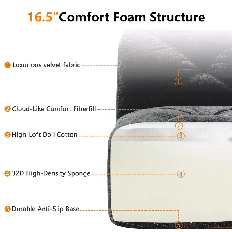 Clihome 2-Seater Tufted Sofa Couches with boneless Sofa,Soft Velvet Fabric,Bottom Anti-Slip Design,32D High Density Sponge,Ergonomic Design Bottom