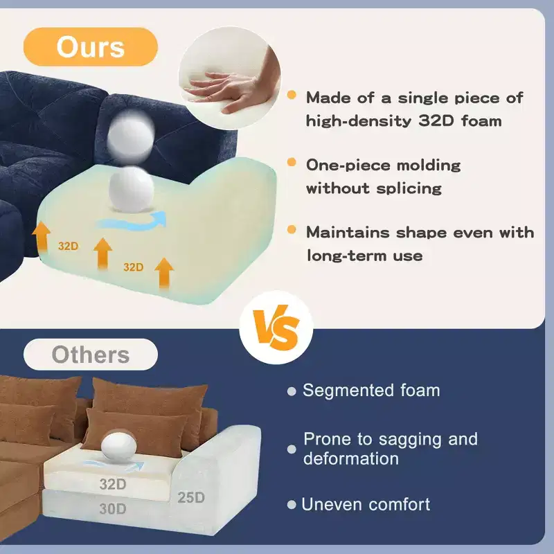 Clihome 2-Seater Tufted Sofa Couches with boneless Sofa,Soft Velvet Fabric,Bottom Anti-Slip Design,32D High Density Sponge,Ergonomic Design Bottom