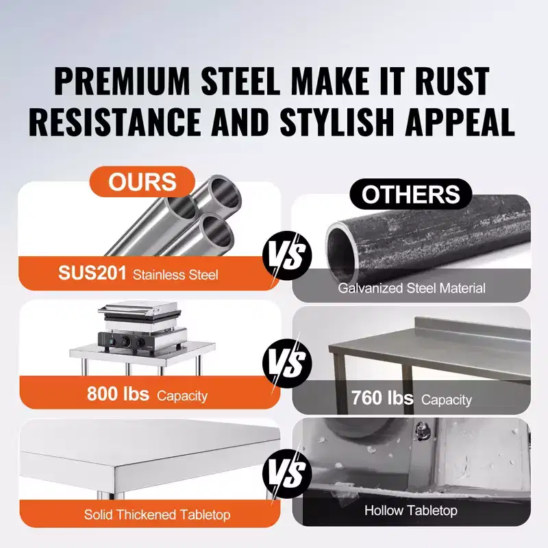 Stainless Steel Prep Table 24''x48''x34'' with Adjustable Shelves