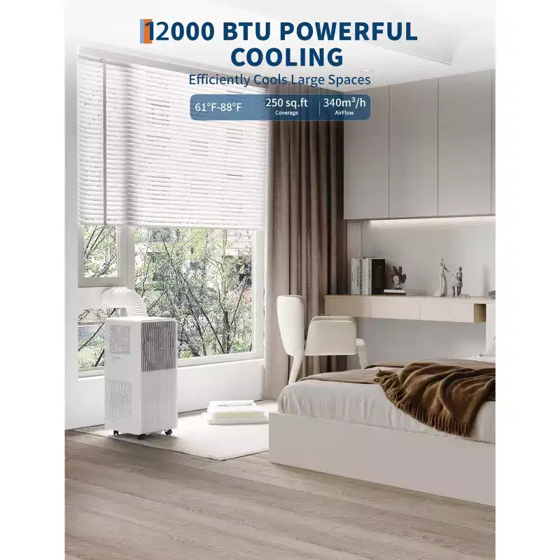 12,000 BTU Portable Air Conditioner 3-in-1 Drainage-Free AC for Bedrooms (190-250 Sq.Ft), Dehumidifier, Fan, Sleep Mode, 24-Hour Timer