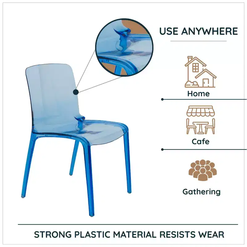 Clear Acrylic Dining Chair Set of 2 Stackable Waterfall Edge Lightweight 275 lbs