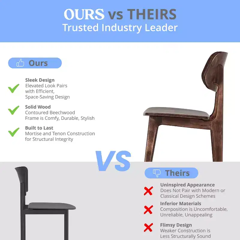 Emma and Oliver Set of 2 Solid Wood Dining Chairs with Curved Oval Backrests