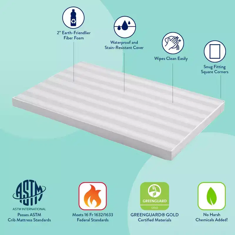 Mini Waterproof Crib Mattress - 38"x24": Ultra Firm, Hypoallergenic, Polyester Foam, 3.6 lbs