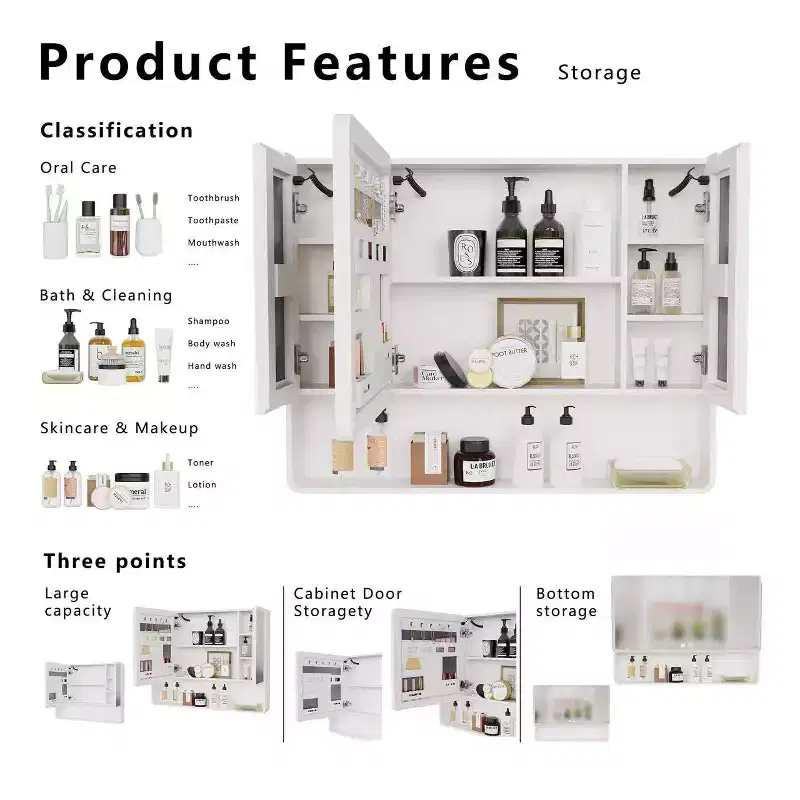 GDFStudio Ferguson Modern 35.5x 27.5 Aluminum-Plastic Bathroom Medicine Cabinet