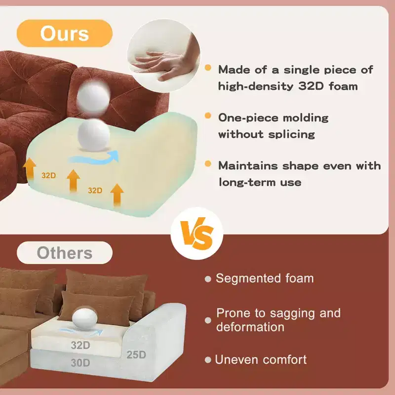 Clihome 2-Seater Tufted Sofa Couches with boneless Sofa,Soft Velvet Fabric,Bottom Anti-Slip Design,32D High Density Sponge,Ergonomic Design Bottom