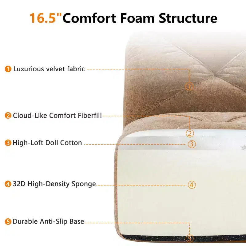 Clihome 2-Seater Tufted Sofa Couches with boneless Sofa,Soft Velvet Fabric,Bottom Anti-Slip Design,32D High Density Sponge,Ergonomic Design Bottom