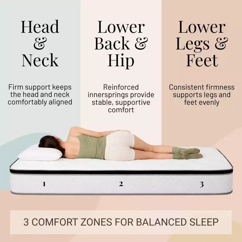 12-Inch Twin Innerspring Mattress with Breathable Cover, Firm Firmness