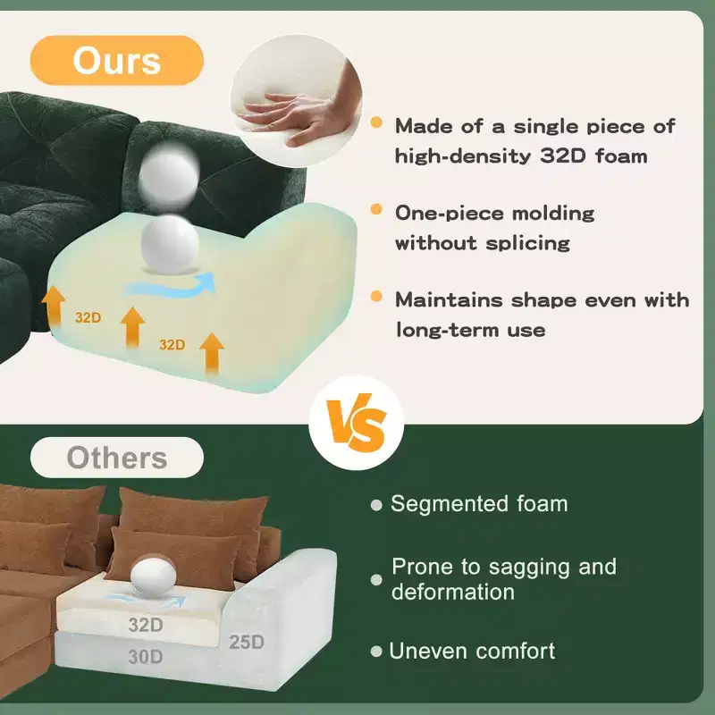 Clihome 110Boneless Sofa With Tufted,Soft Velvet Fabric,Modular Sectional Sofa,32D High Density Sponge,Anti-Slip Design,Ergonomic Design Bottom
