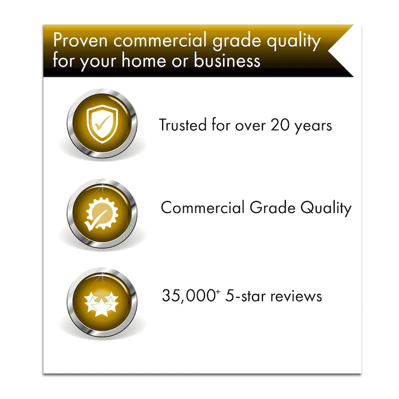 Commercial LeatherSoft Bar Height Stool with Metal Feet & Footrests - 2 Pack - 18.5W x 20D x 43.25H