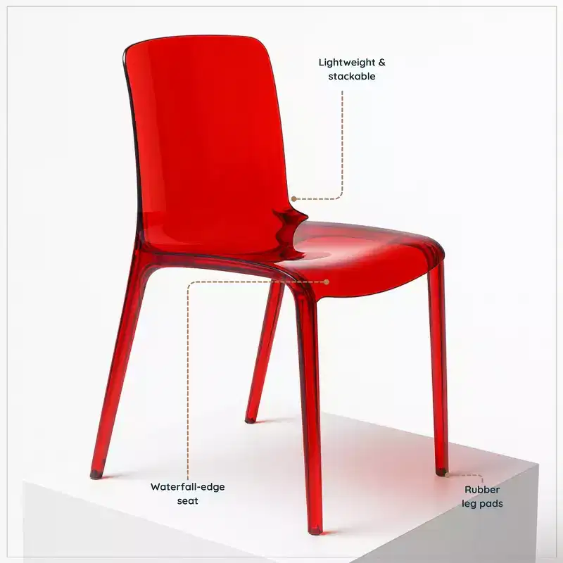 Clear Acrylic Dining Chair Set of 2 Stackable Waterfall Edge Lightweight 275 lbs