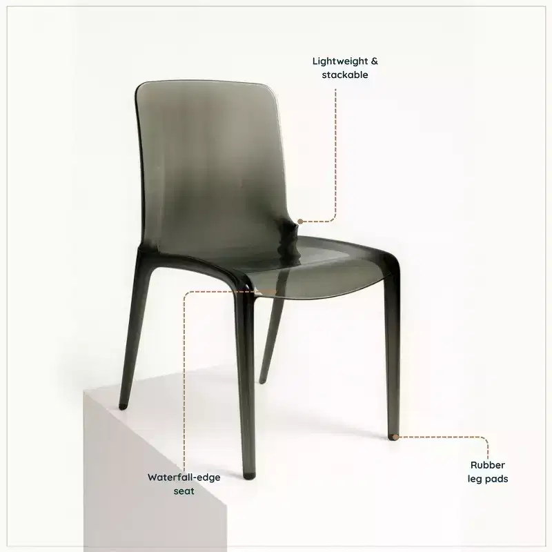 Clear Acrylic Dining Chair Set of 2 Stackable Waterfall Edge Lightweight 275 lbs