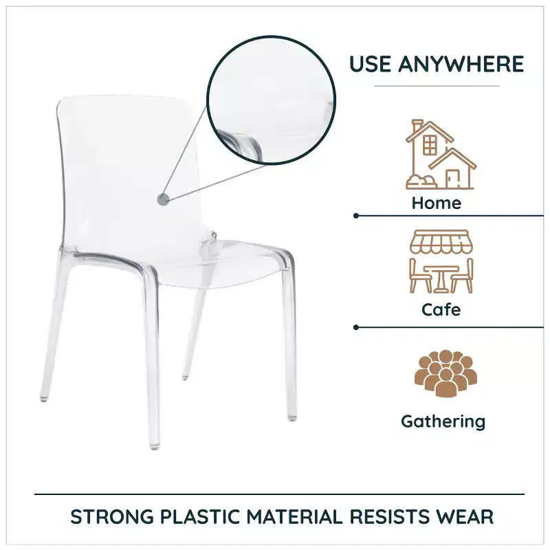 Clear Acrylic Dining Chair Set of 2 Stackable Waterfall Edge Lightweight 275 lbs