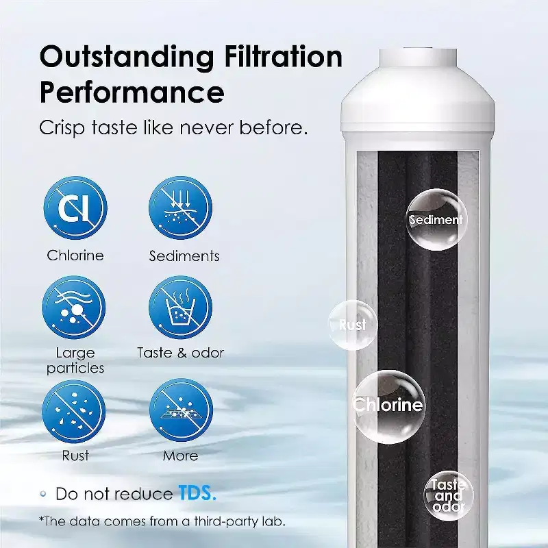 Waterdrop Inline Water Filter for Refrigerator and Ice Maker,NSF Certified High Capacity Drinking Water Filtration System with Connect Fittings