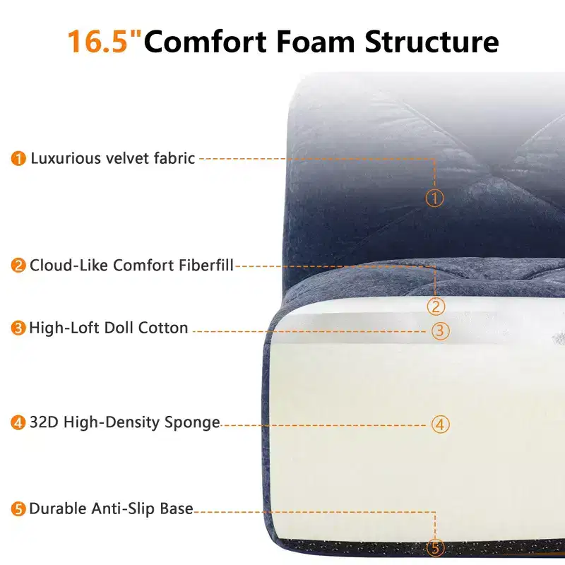 Clihome 2-Seater Tufted Sofa Couches with boneless Sofa,Soft Velvet Fabric,Bottom Anti-Slip Design,32D High Density Sponge,Ergonomic Design Bottom