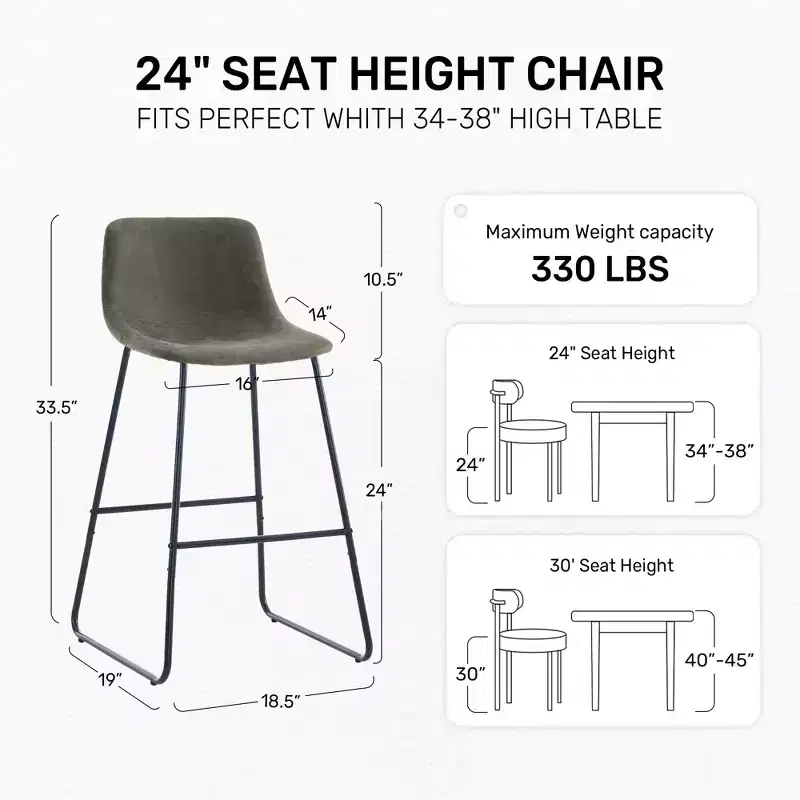 FERPIT Faux Shearling Counter Height Bar Stools Set of 2, Upholstered Bar Stools with Footrest
