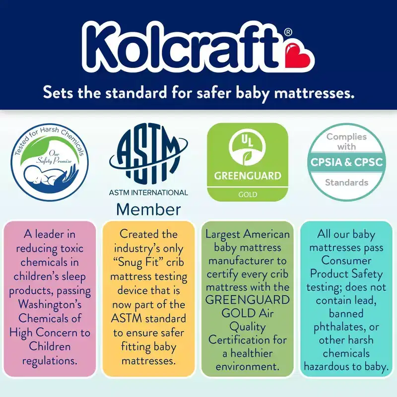 Mini Waterproof Crib Mattress - 38"x24": Ultra Firm, Hypoallergenic, Polyester Foam, 3.6 lbs