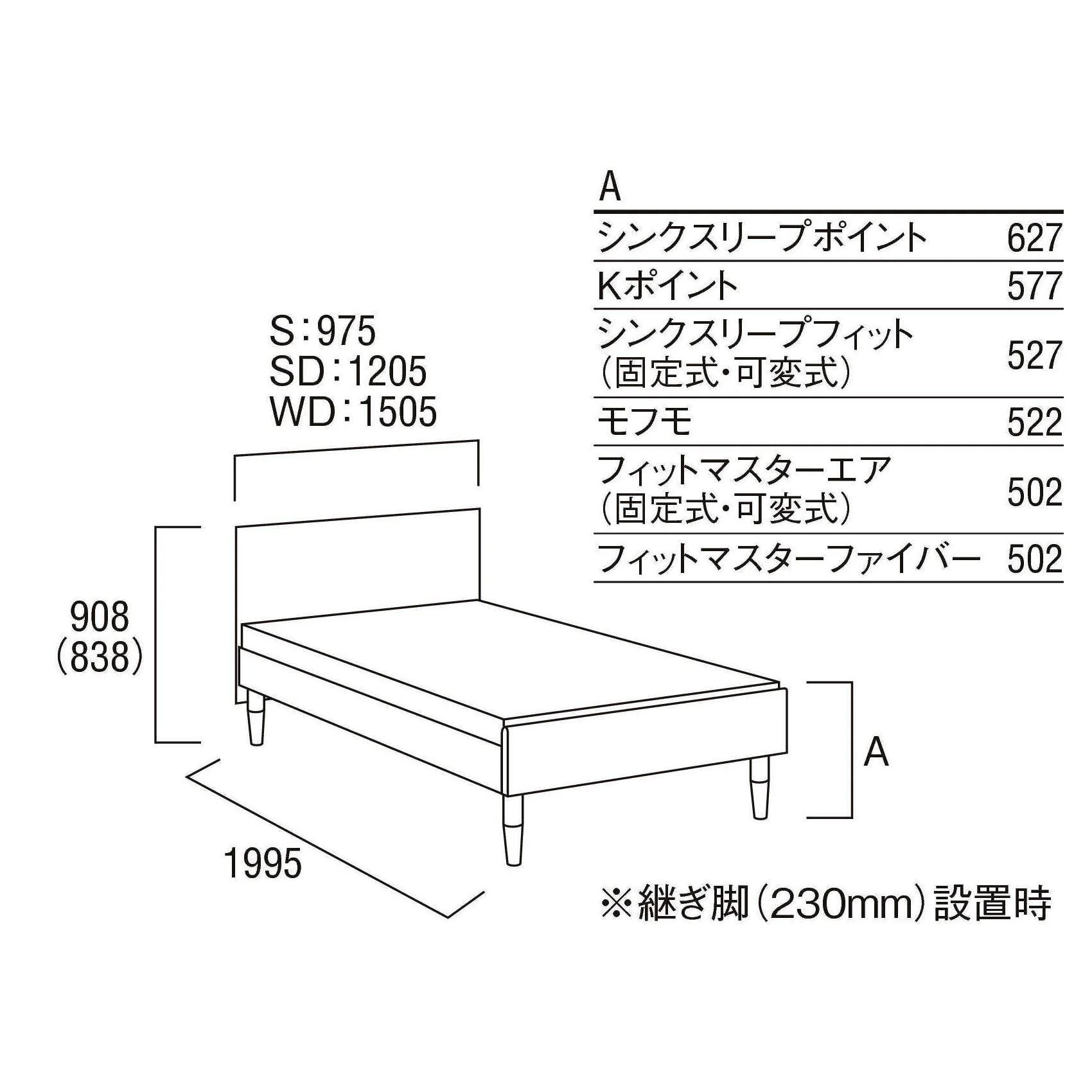 Bed
