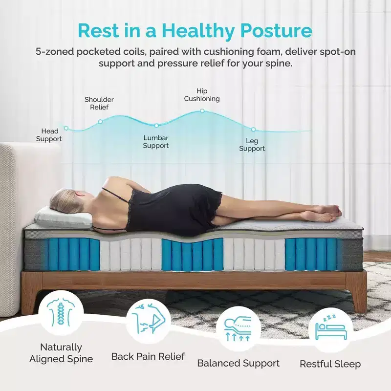 Serweet 14 inch 5-Zone Mattress